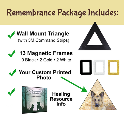 Pet Remembrance Photo Collage Kit